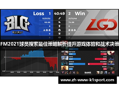 FM2021球员搜索最佳策略解析提升游戏体验和战术决策