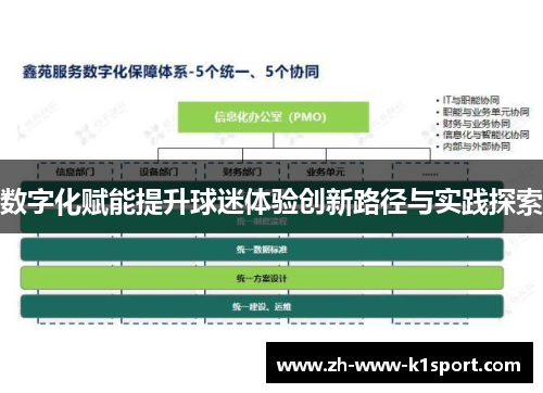 数字化赋能提升球迷体验创新路径与实践探索