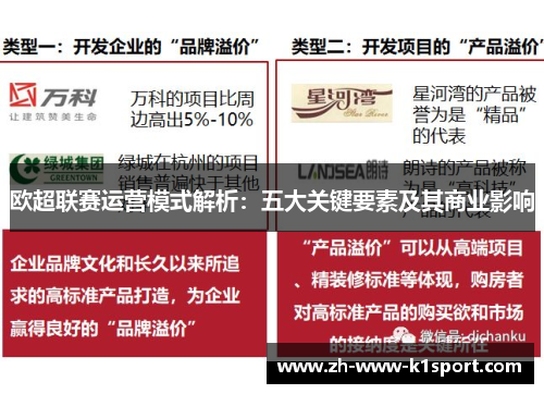 欧超联赛运营模式解析：五大关键要素及其商业影响