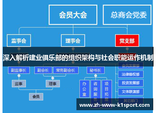 深入解析建业俱乐部的组织架构与社会职能运作机制