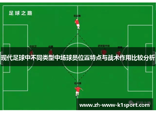 现代足球中不同类型中场球员位置特点与战术作用比较分析
