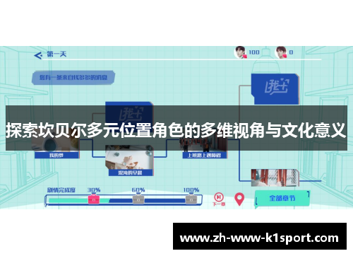 探索坎贝尔多元位置角色的多维视角与文化意义