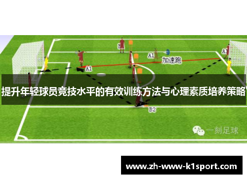 提升年轻球员竞技水平的有效训练方法与心理素质培养策略