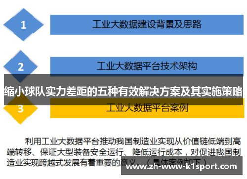 缩小球队实力差距的五种有效解决方案及其实施策略